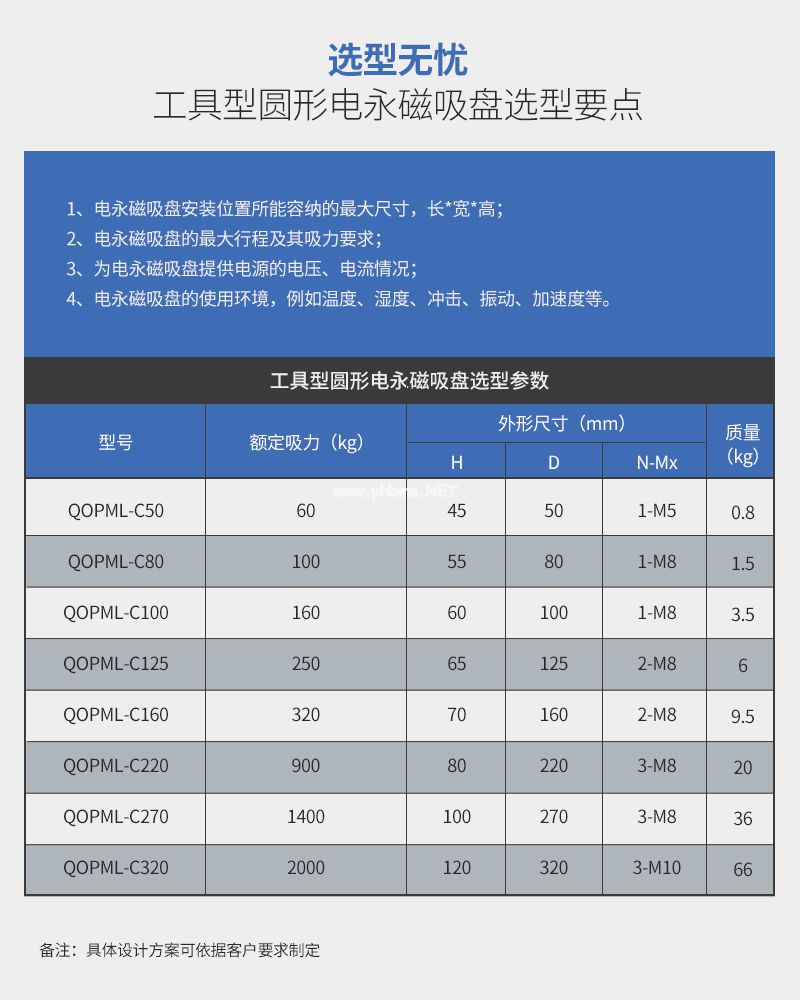 千豪 圓形永磁吸盤(pán)，電磁鐵吸盤(pán)