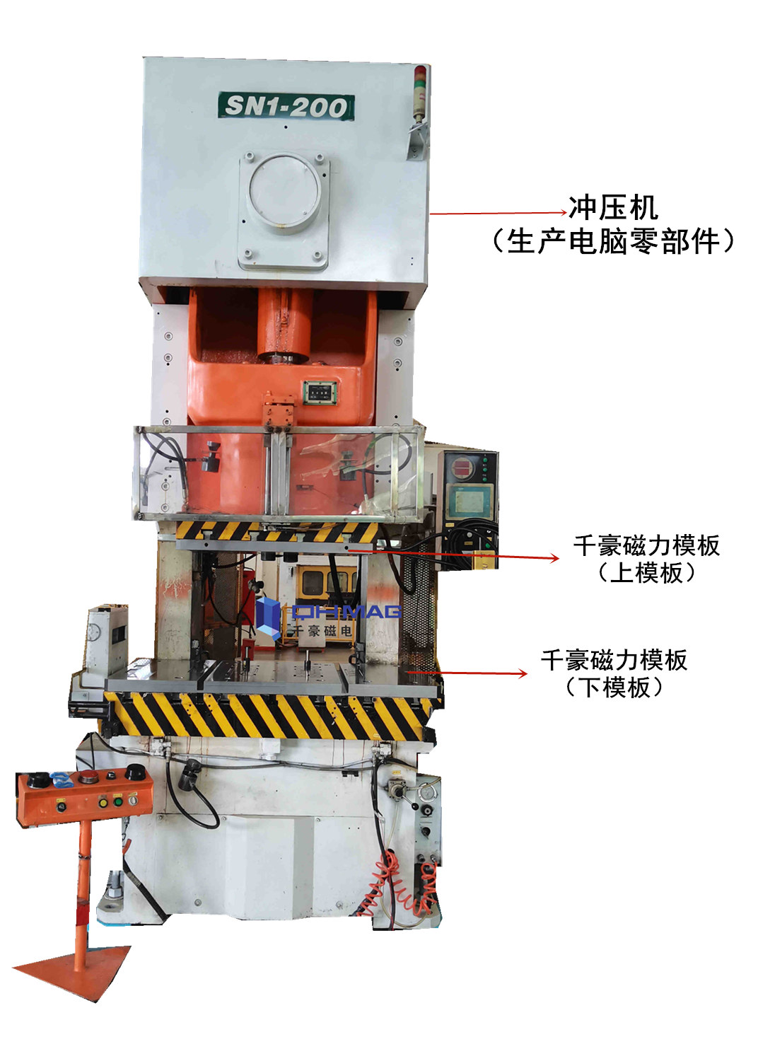 沖壓注塑機快速換模系統(tǒng)磁力模板，千豪